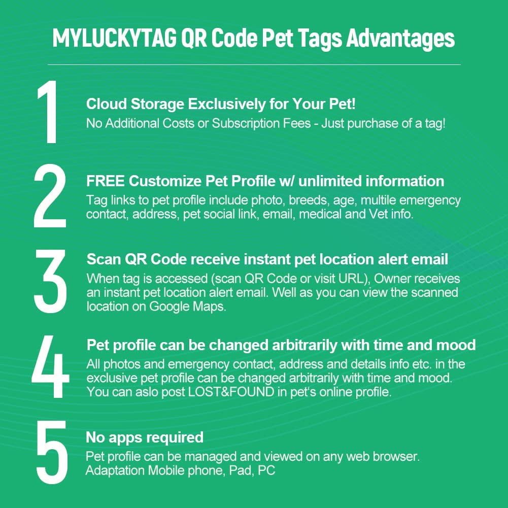 Stainless Steel QR Code Dog Tags - Scan QR for Instant Pet Location Alert Email